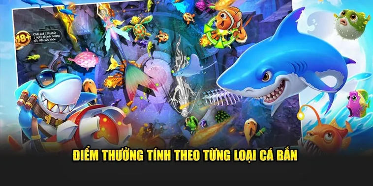 Khám Phá Cách Chơi Bắn Cá Đại Dương W88 Hiệu Quả Nhất 2025