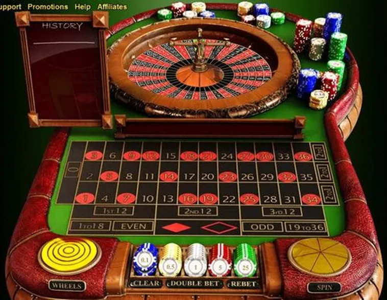 Cách Chơi Roulette Nhà Cái W88 Hiệu Quả Để Tăng Cơ Hội Thắng 2 Cách Chơi Roulette Nhà Cái W88 Hiệu Quả Để Tăng Cơ Hội Thắng